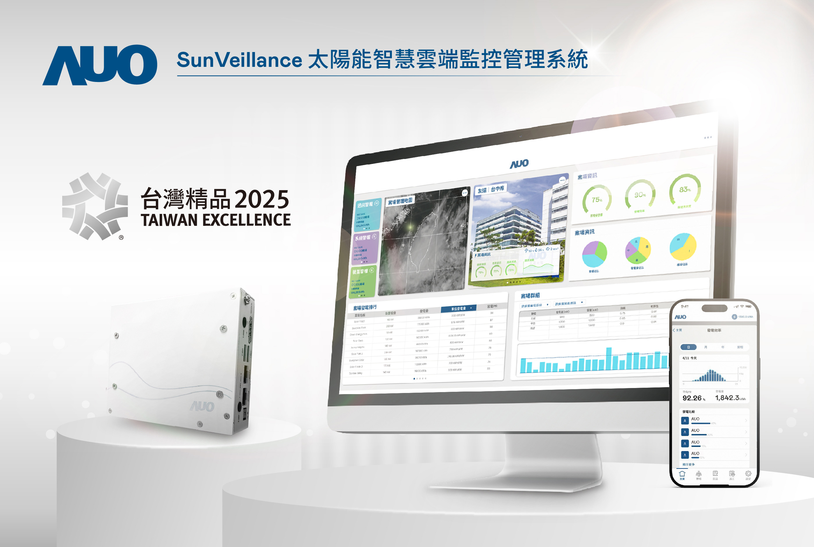 友達SunVeillance太陽能智慧雲端監控管理系統實現即時監控與數據分析，亦結合風災、警報等電力資訊